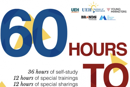 KHỞI ĐỘNG CHƯƠNG TRÌNH “60 HOURS TO PRO-LEAGUE”
